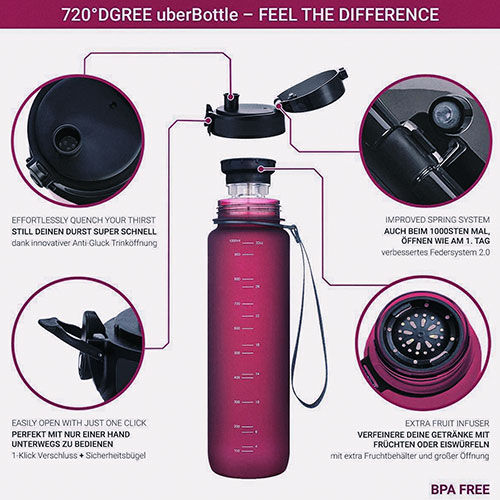 Soft-touching, Fruit Containable, BPA-Free Water Bottle For Sports, Fitness, Outdoor, and University with different size and color by 720°DGREE - Image 5